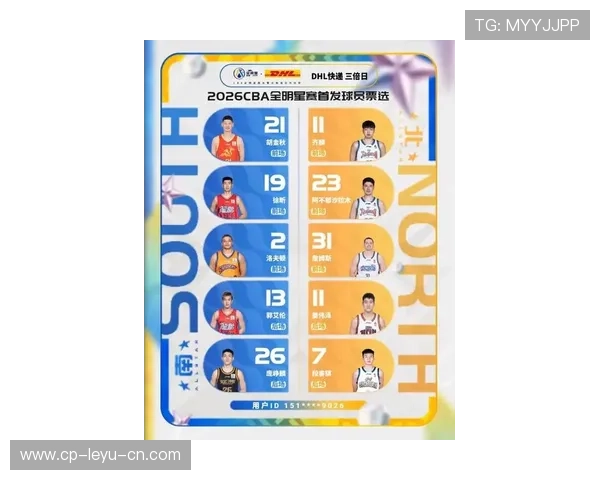 2024全明星赛最值得期待的亮点都在这里！，2o21全明星赛